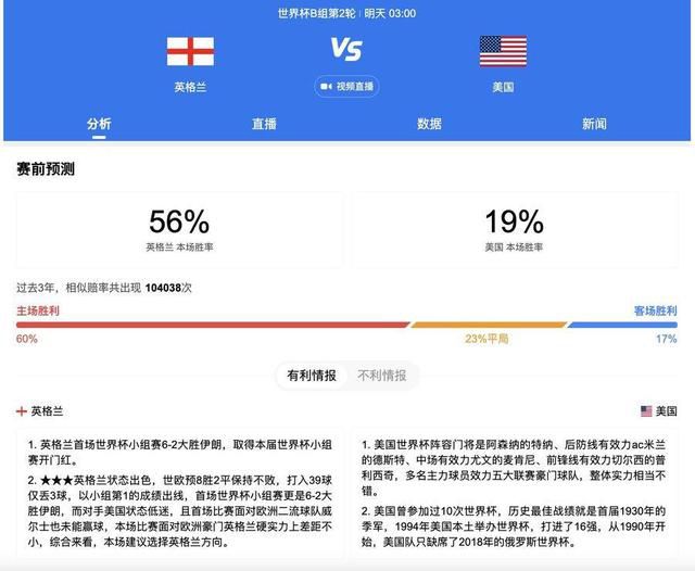 英媒：埃弗顿考虑与林加德签约至本赛季结束据英国媒体Talksport透露，埃弗顿正在考虑为林德加提供一份短期合同。